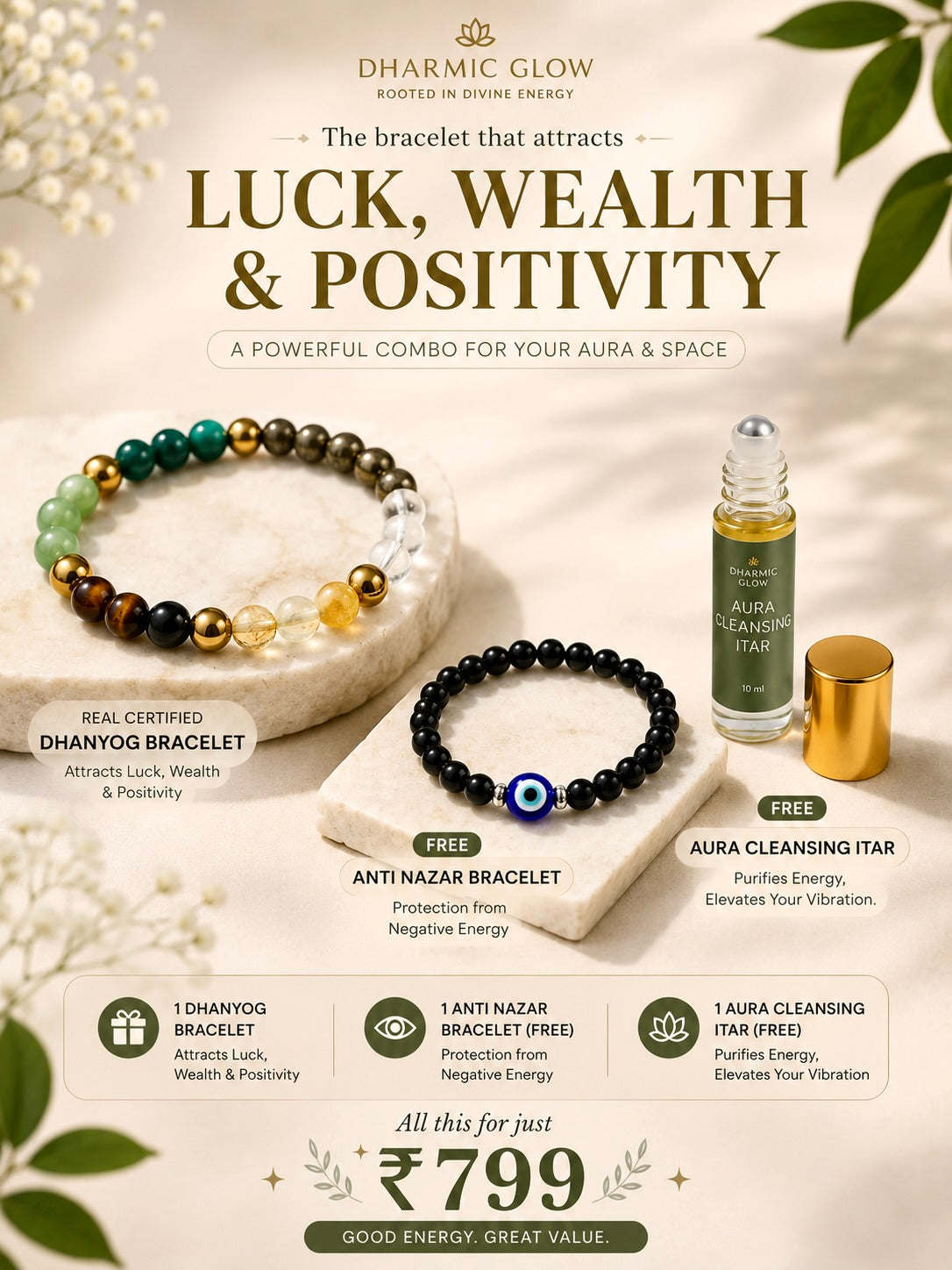 Dhanyog Wealth Combo