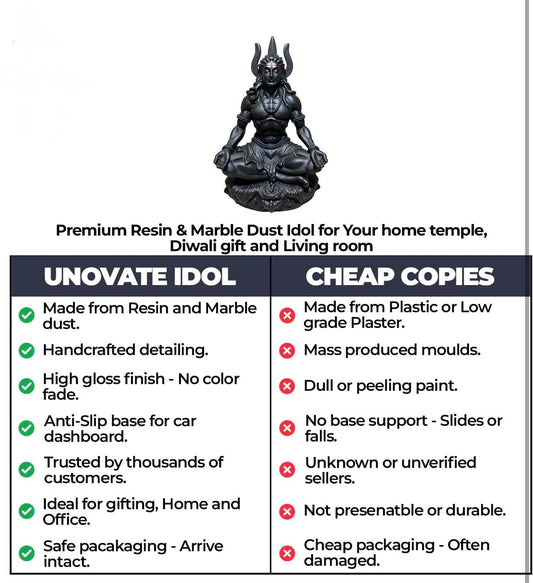 Lord Shiva Car Idol β Dharmic Glow