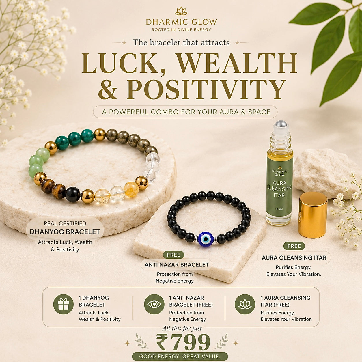 Dhanyog Wealth Combo