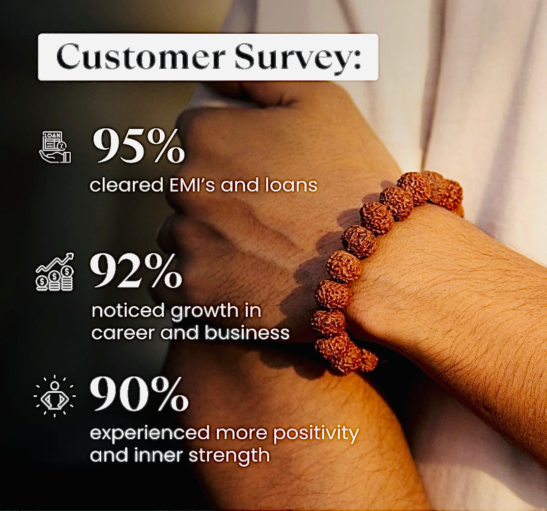 Mahalaxmi Siddh 7 Mukhi Rudraksh Bracelet - Dharmic Glow